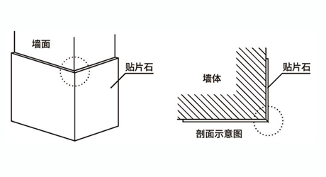 陽角處理工藝